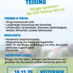 Zukunftswerkstatt in Teising