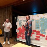 Zukunftswerkstatt in Teising